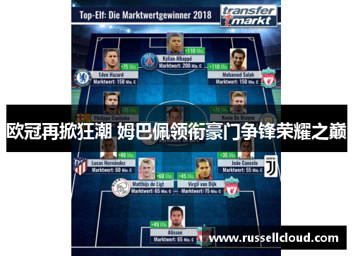 欧冠再掀狂潮 姆巴佩领衔豪门争锋荣耀之巅